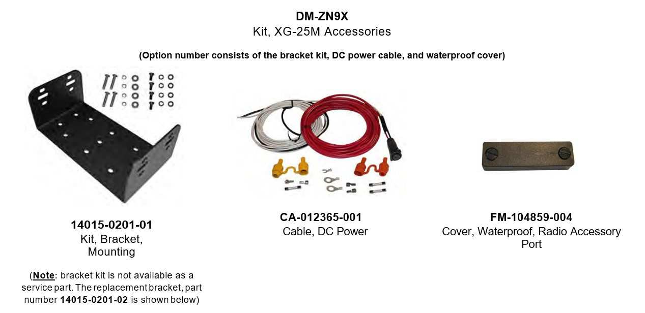 DM-ZN9X Accessories Kit for the L3Harris XG-25M Series Radios