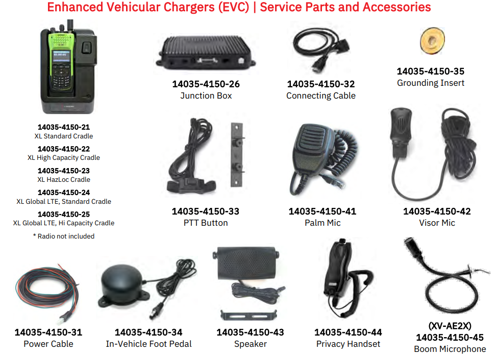 XL-CH5M Enhanced Vehicular Chargers (EVC) XL-200p L3Harris 3100 MAh Battery