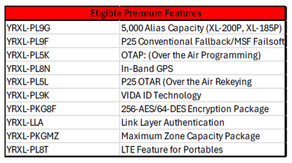 Special Sale XL-200P Portable P25 LTE Multi-Band L3Harris Portable Radio XL-PFM1M-NA