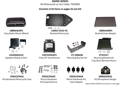 MAMW-NZN9H Motorcycle Kit L3Harris Radio XG-75M