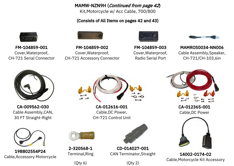 MAMW-NZN9H Motorcycle Kit L3Harris Radio XG-75M