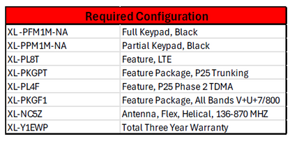 Special Sale XL-200P Portable P25 LTE Multi-Band L3Harris Portable Radio XL-PFM1M-NA
