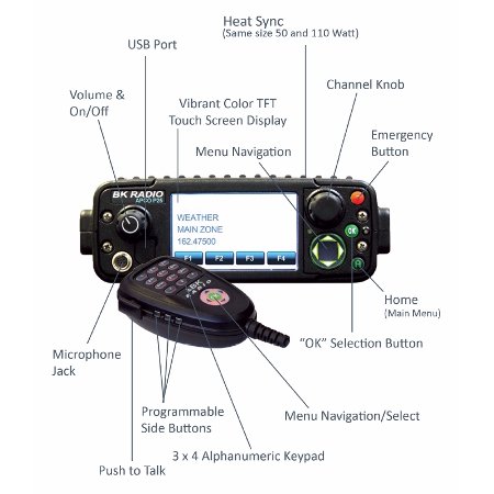 KNG-M P25 Digital Dash Mount Mobile Radios